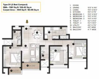 2.5 BHK